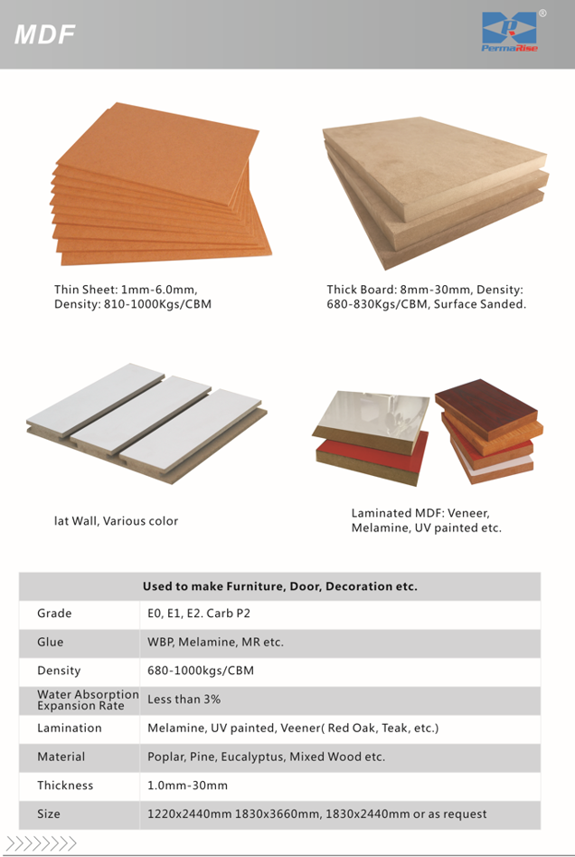 MDF