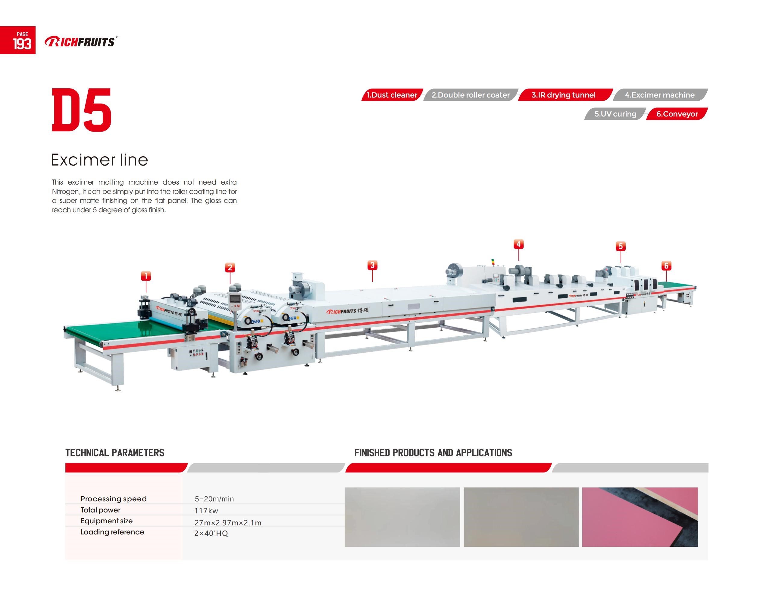 D5-Excimer line