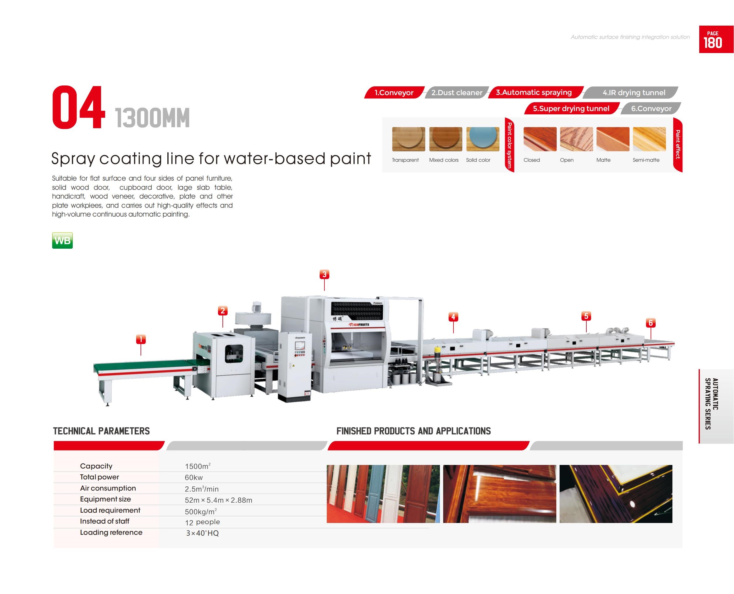 04- Spray coating line for water-based paint