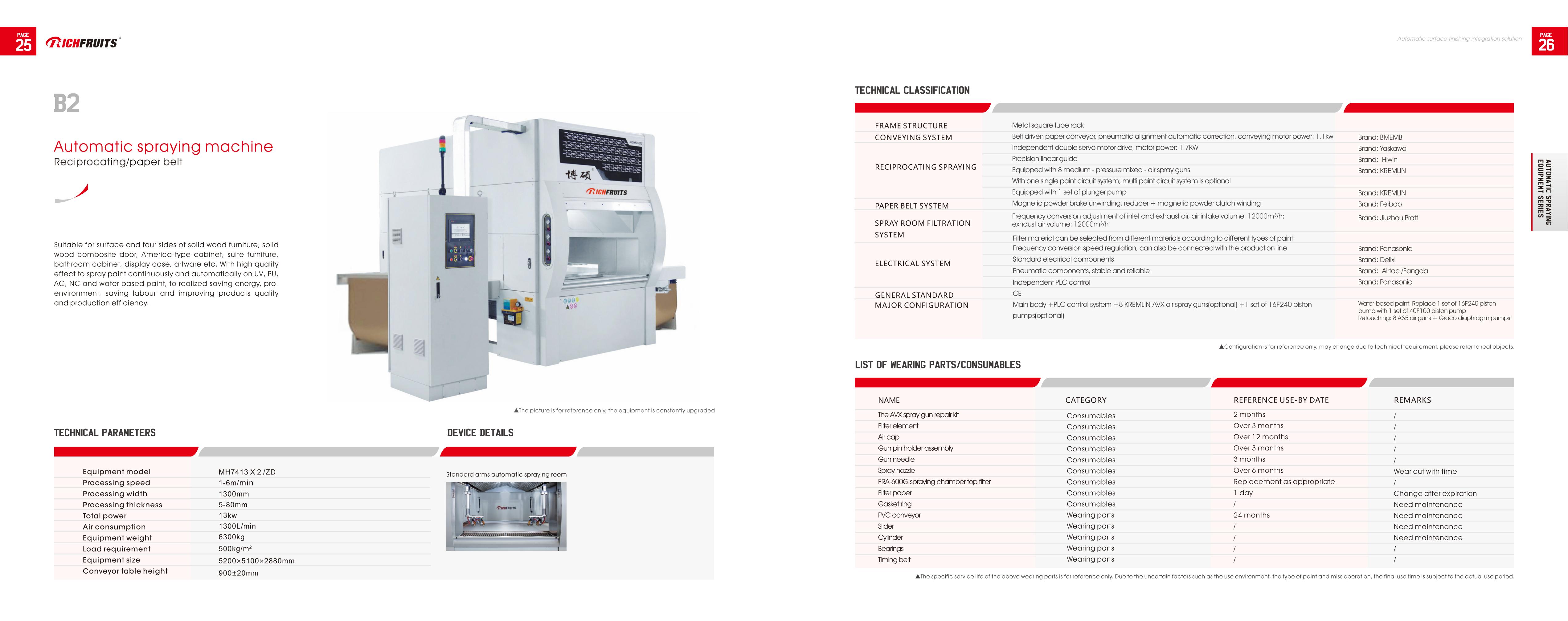 3、B2-Automatic spraying machine Reciprocating paper belt