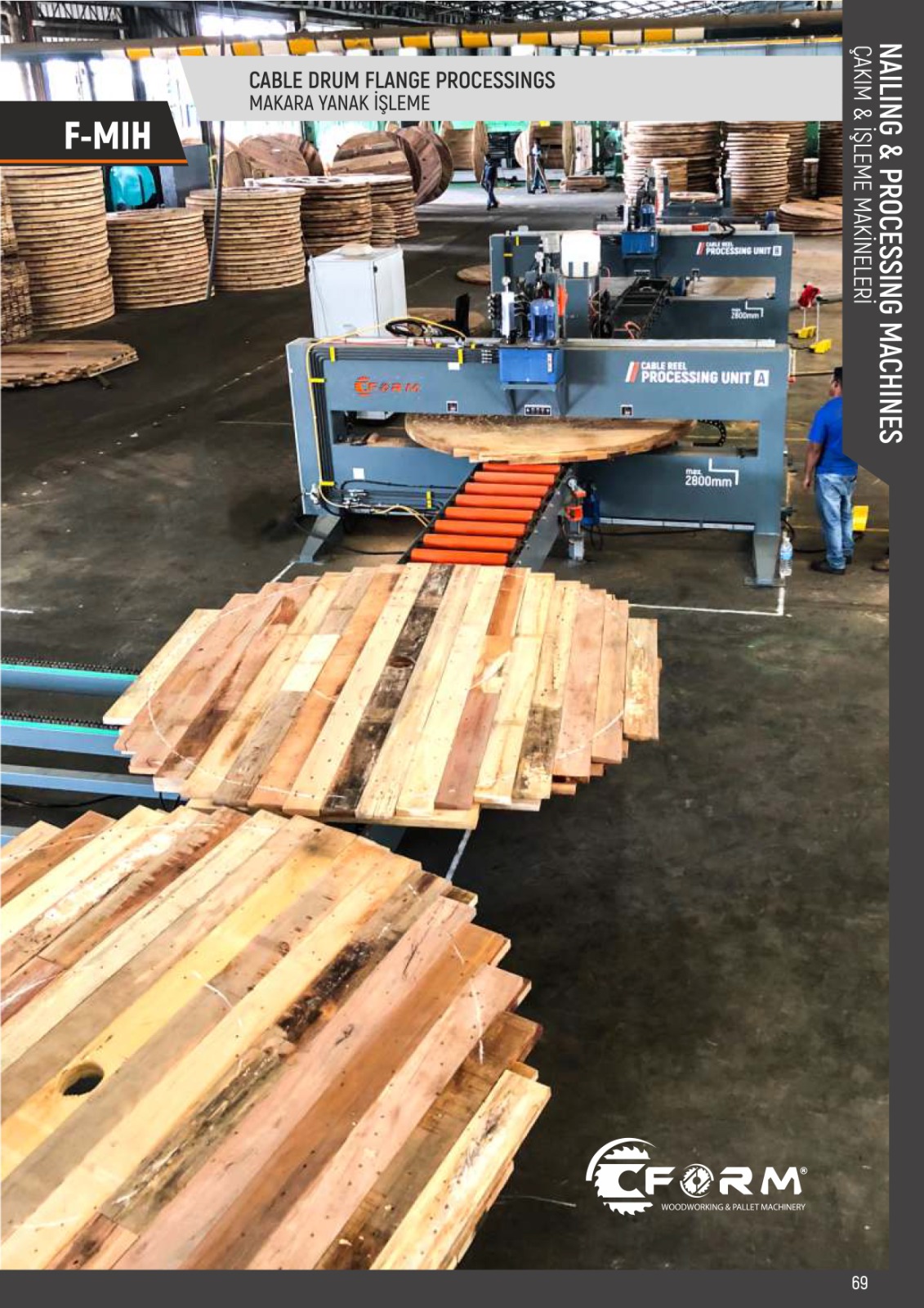 Machines for Cable Drum Production