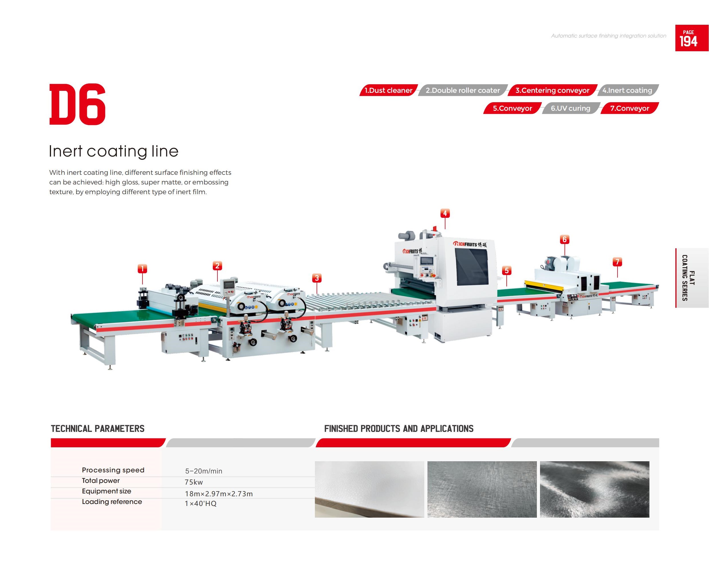 D6-Inert coating line