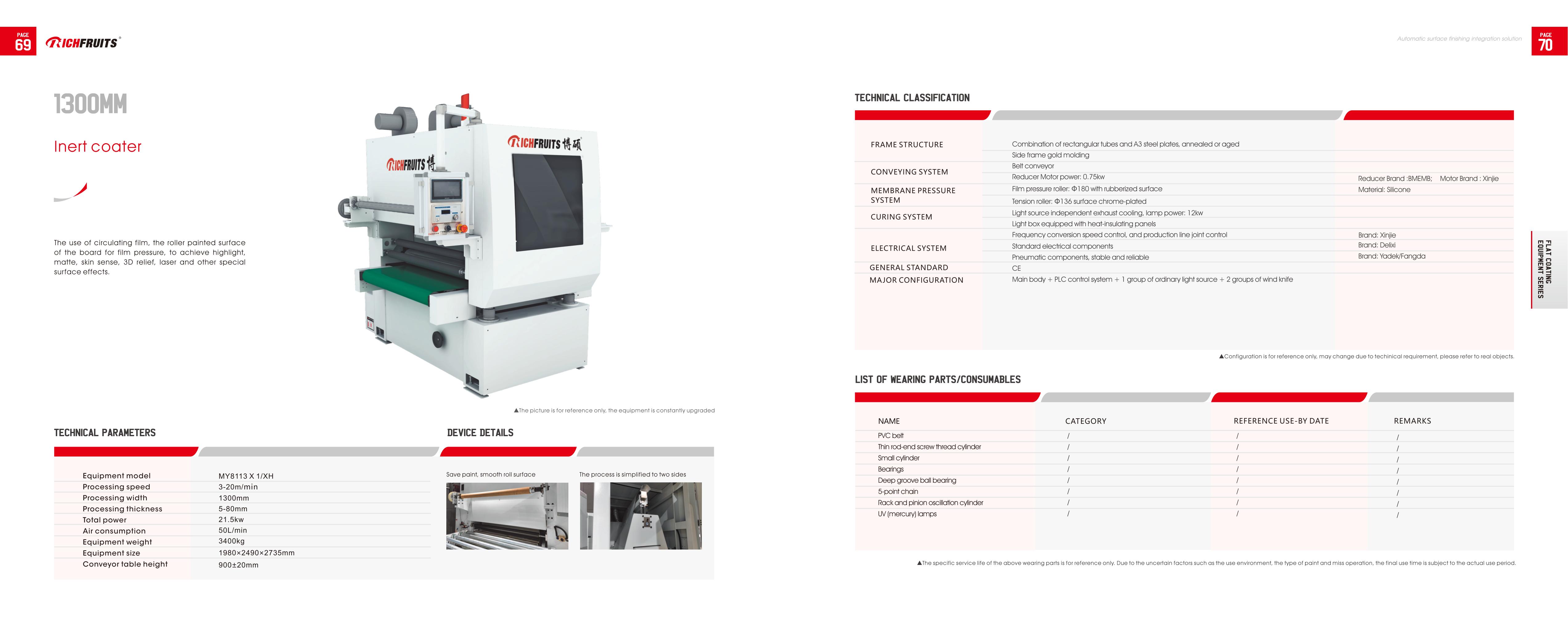 9、1300MM Inert coater
