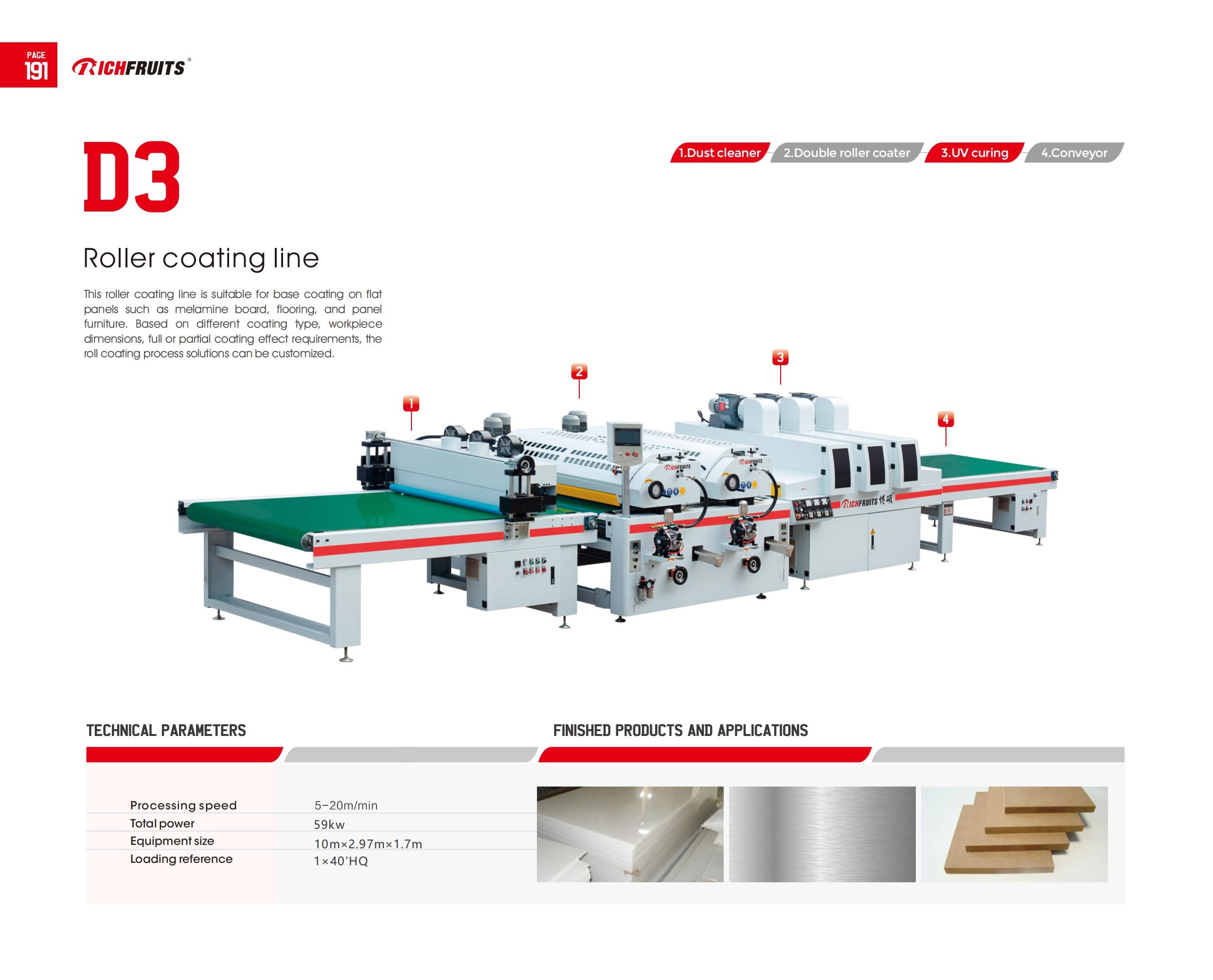 D3-Roller coating line