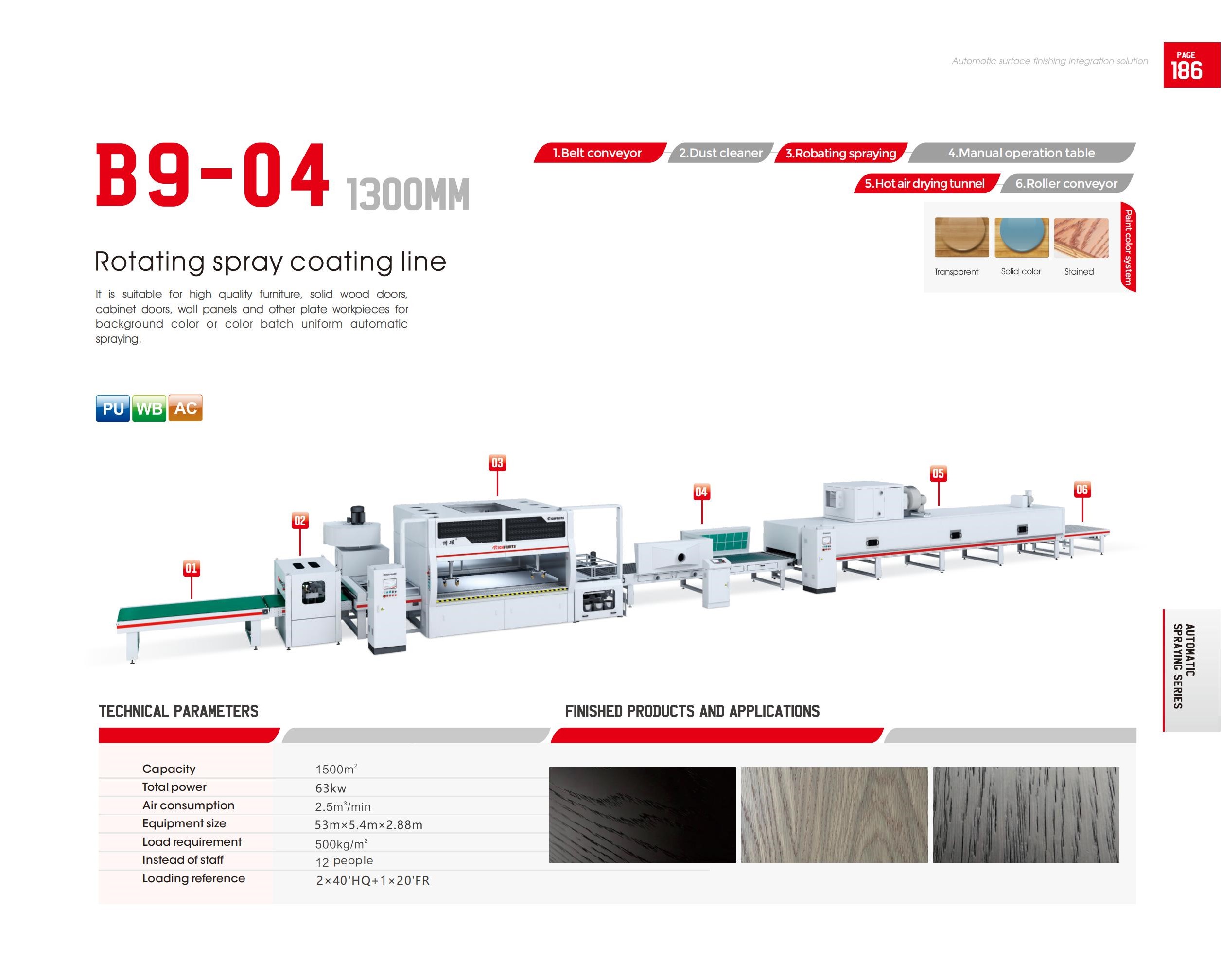 B9-04 Rotating spray coating line