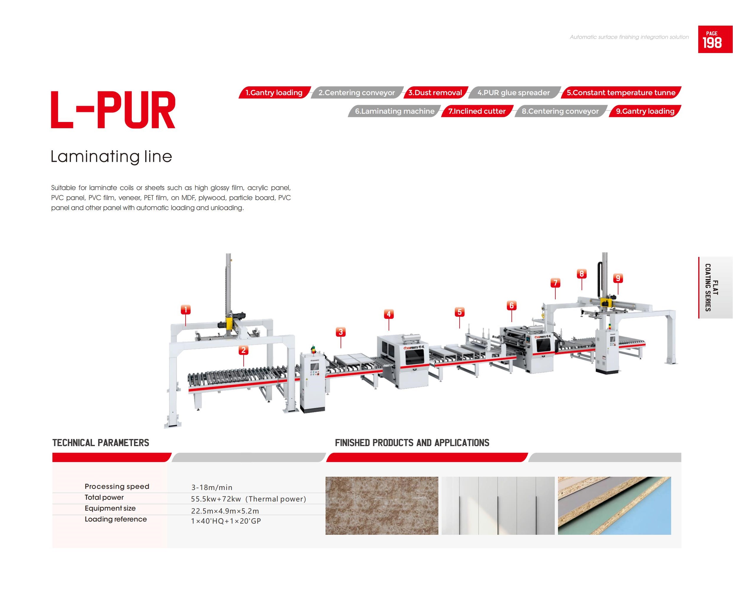 L-PUR-Laminating line