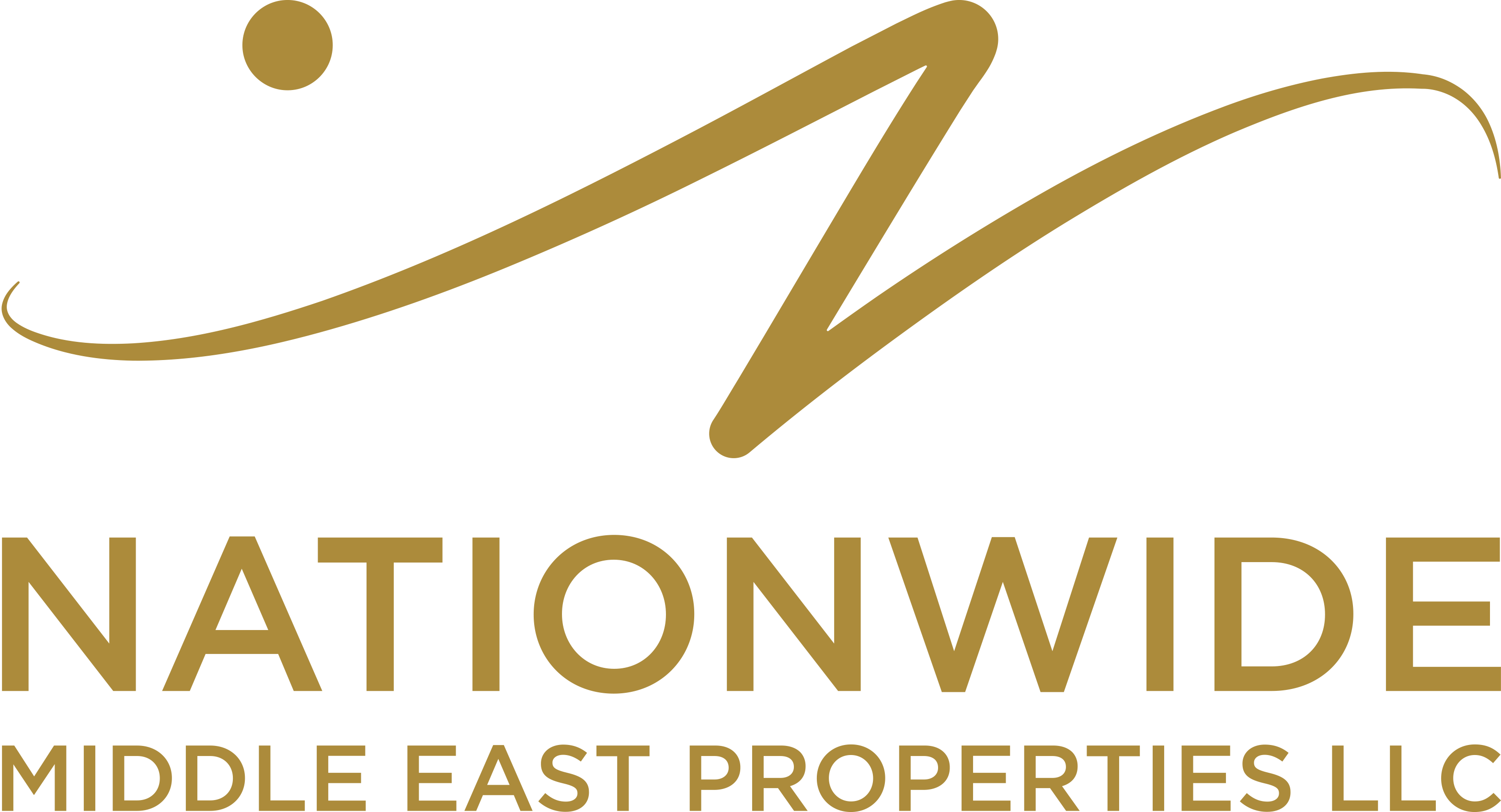 Nationwide Middle East Properties