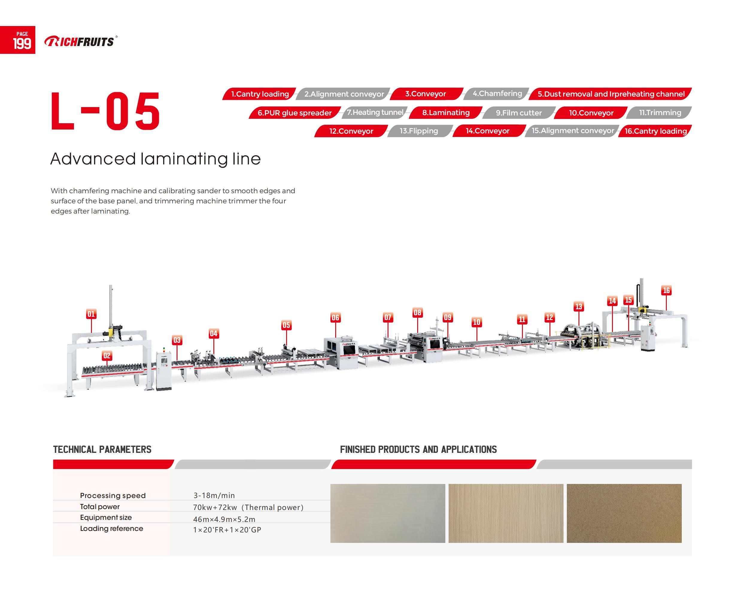 L-05-Advanced laminating line