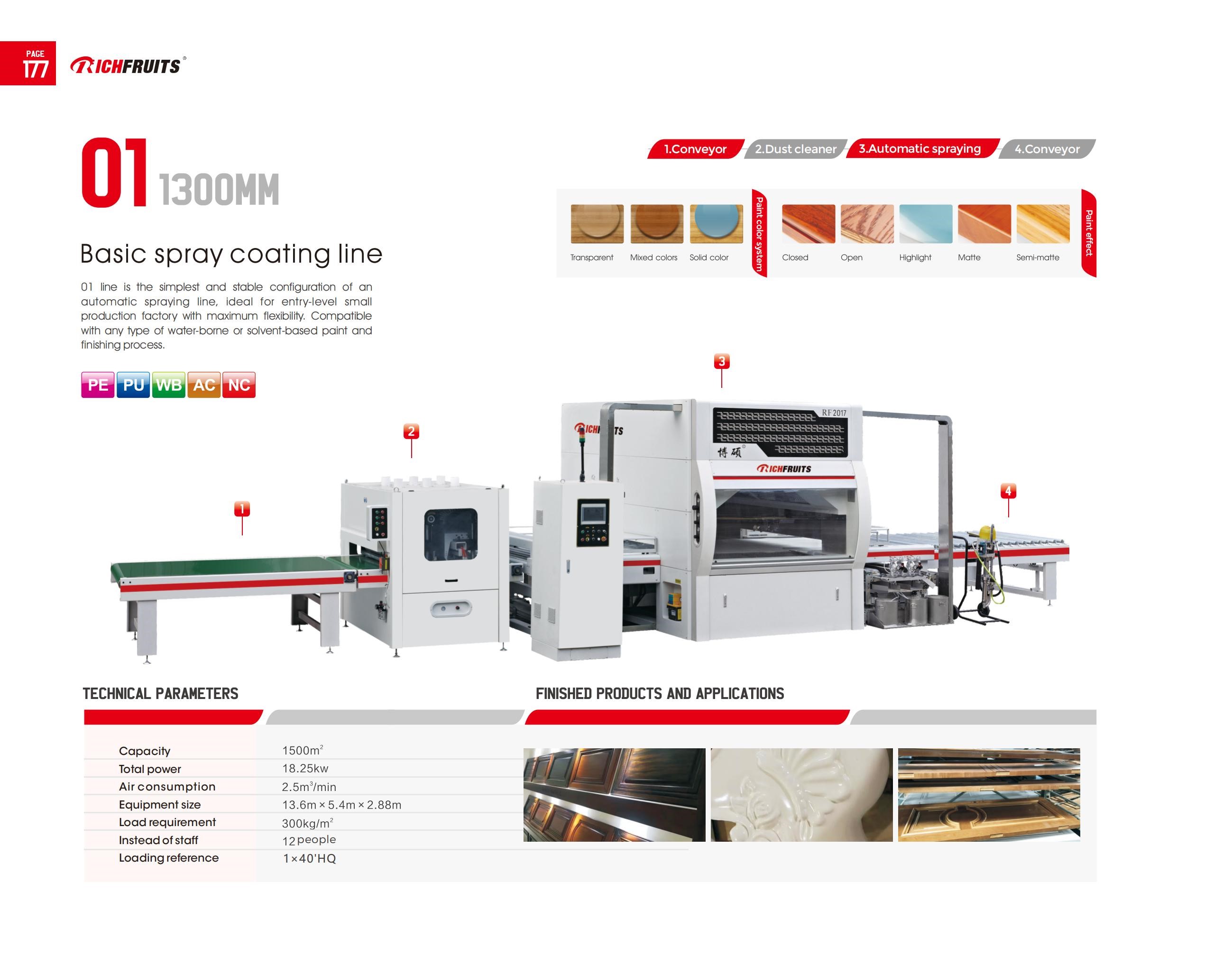 01- Basic spray coating line