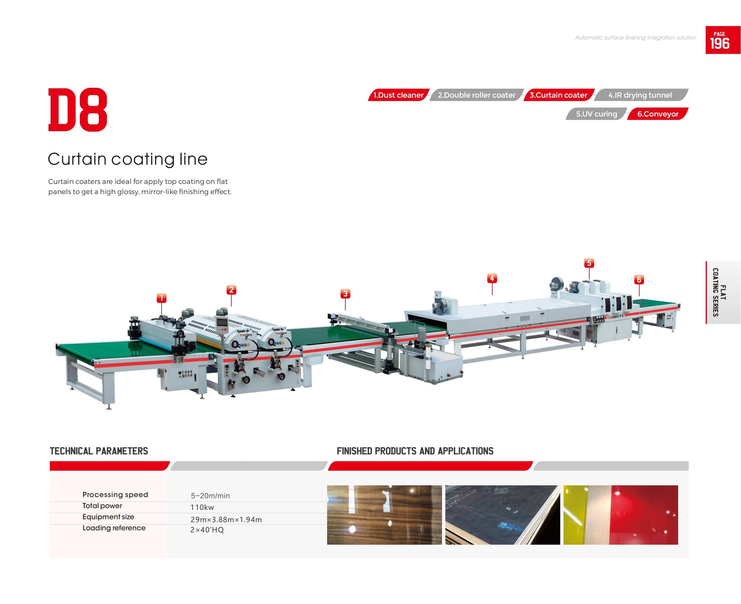 D8-Curtain coating line