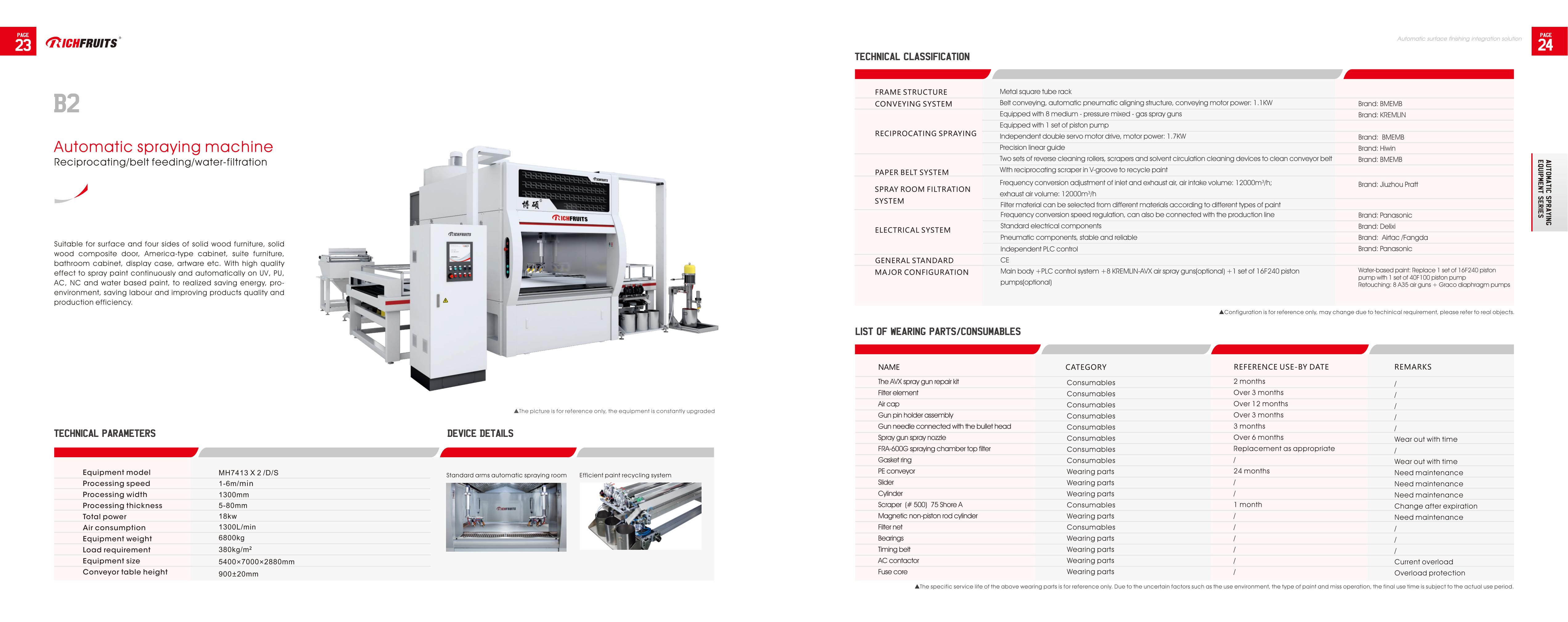 2、B3-Automatic spraying machineReciprocatingbelt feedingwater-filtration